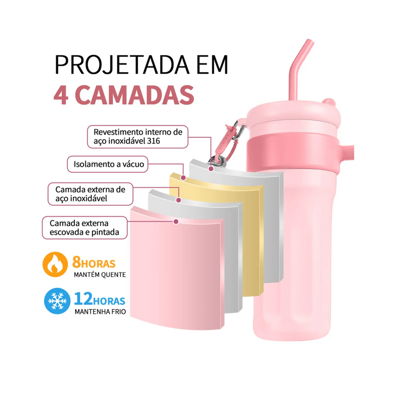 Copo Garrafa Térmica 1200ml Isolamento Com Canudo Em Inox Silicone